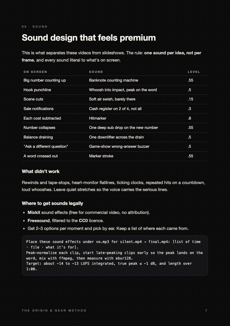 Guide page: sound design table